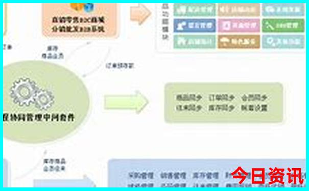 适合年轻人旅游的地方有哪些